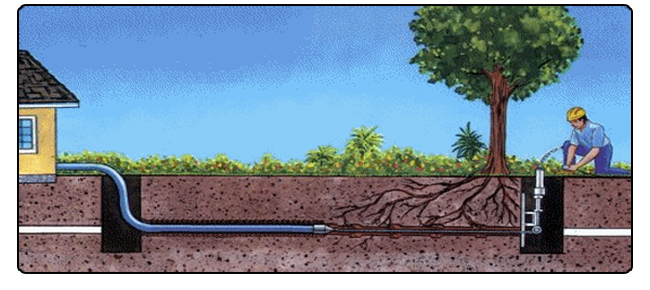 Trenchless Sewer Replacement Diagram